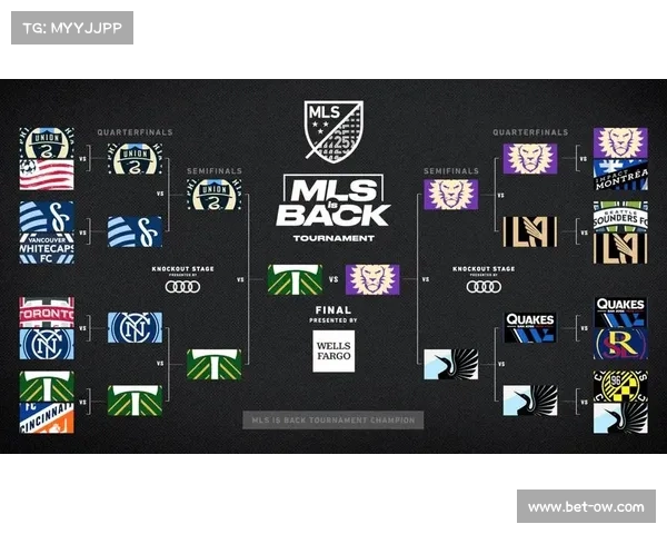美职联（MLS）AI生成战报实验引负面反响，一篇因明显错误被撤稿